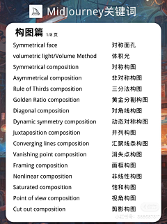 鞠阳阳_太阳的陽采集到关键词