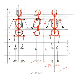 月影倾城3219875277采集到教程 绘画结构