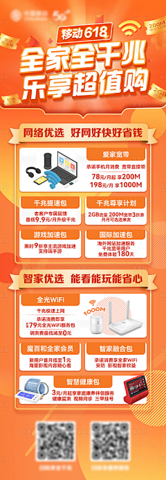 小虾米粒采集到通信