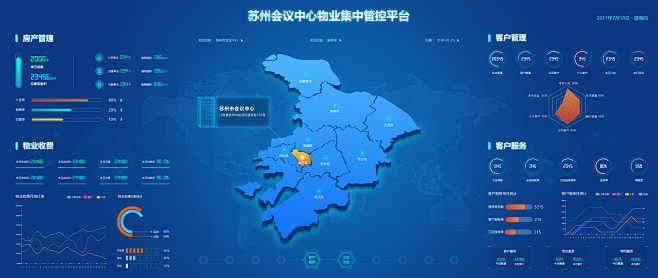 大屏 科技感 后台管理 大数据展示
