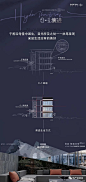 融创·玖玺台作品赏析 : 来“地产资源库”查看更多内容