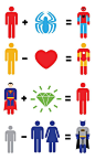 Superheros Math Equations  Find originals at http://mattcantdraw.deviantart.com/