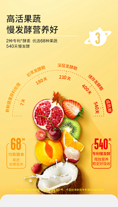 行走的木头nt采集到海报-版式