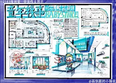 室内卷心菜05|服装空间 : 这次小狸花给大家分享的是【婴幼儿服装专卖店】的素材！   【平面】 服装店的空间类型有很多：儿童服装店、女装、男装、老年服装、婴幼儿等。也有汉服、旗袍、婚纱、JK、洛丽塔等，大家在画服装空间的时候可以
