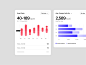 Chart Cards by Michal Parulski for widelab on Dribbble