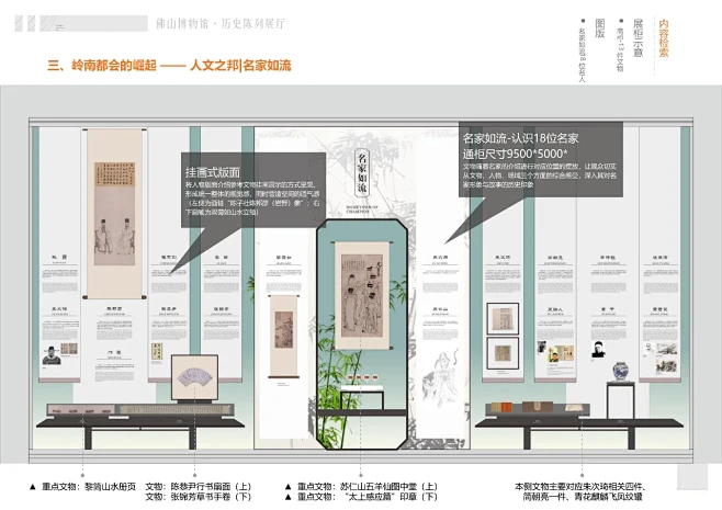 博物馆布展与图版设计方案｜方案文本 - 小红书-花瓣网