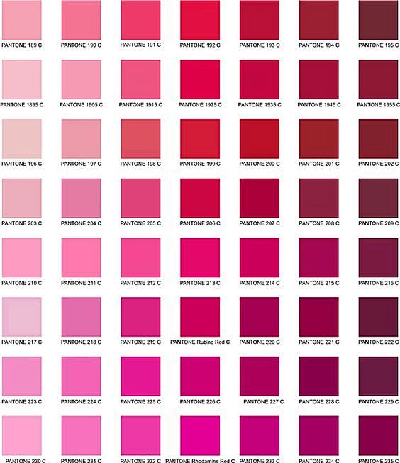 Pink Pantone Chart