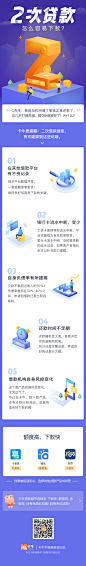 #随手记##卡牛##2018##长图##贷款##数字##2.5D##金融# <a class="text-meta meta-mention" href="/desssign/">@随手科技DESSSIGN</a>