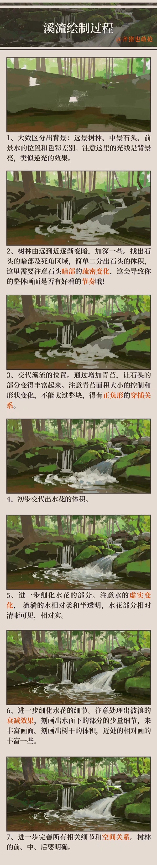 你认为这是绘画教程，其实这是魔法！