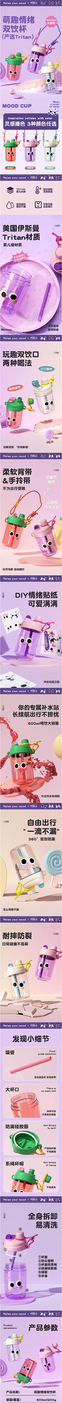 橘猫猫好胖啊采集到水杯详情页