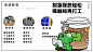 市集活动策划方案，更多活动方案PPT请关注@活动汪