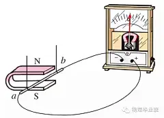 （全精!）中考物理必考图片及其物理原理 : 　　本系列图片来自初中物理课本所有重要插图！非常有助于学生复习思考和理解物理知识！ 　　适用于每一届初中生学习和复习！ 　　也可用于物理教师教学参考！ 　　特别适用于中考前一周回归课本阶段复习！ 　　这些