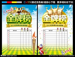 奥运金牌榜 金牌榜 金牌 奖牌 奖杯 巨人 第一 中国加油 加油 决战伦敦 光荣榜 伦敦奥运惠 奥运海报 2012 伦敦奥运会海报 为中国加油 伦敦奥运会火炬 伦敦奥运火炬 伦敦 奥运 火炬 决战伦敦 圣火 吉祥物 促销海报 奥运会 夏季促销 校运会 运动会 积分榜