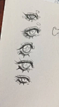 New drawing ideas eyes anatomy 23 Ideas #drawing