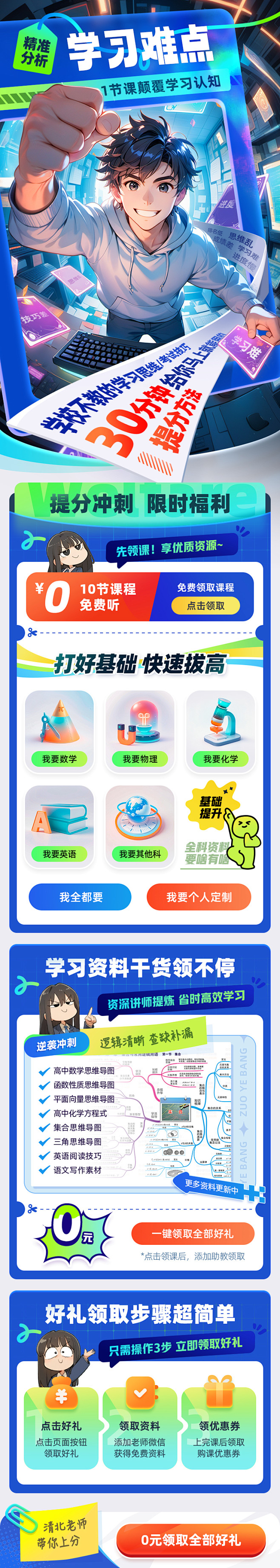 糖果果魚^_^作品