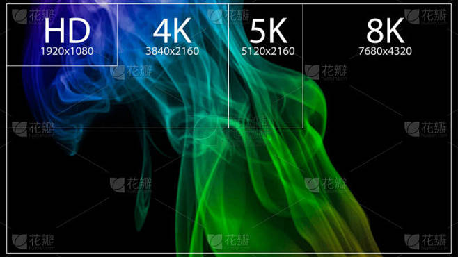 8K Ultra HD 。4K UHD 。四重唱HD 。全HD矢量分辨率演示集从1080p到8k