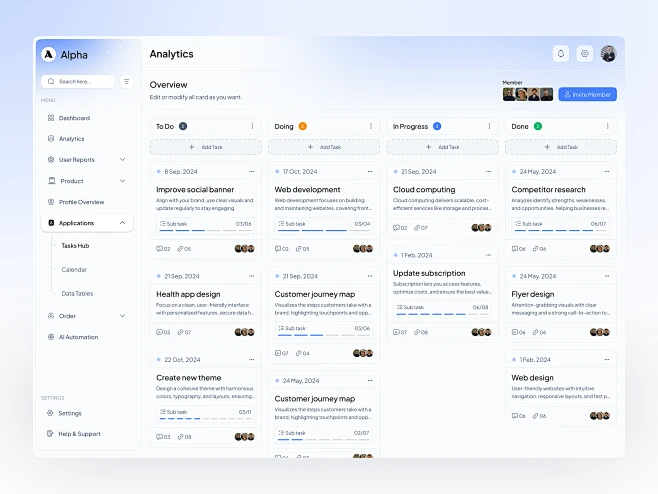 Admin Dashboard Design by Homies Lab on Dribbble-花瓣网