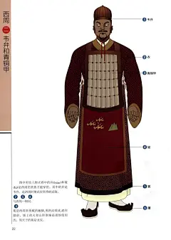 中国古代武将铠甲有那几个款式（电视剧里看的好想打起来不方便。）？ - 知乎