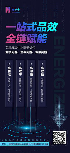 7zeMiwEE采集到品宣海报