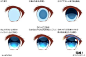 #SAI资源库# 日系动漫风格的各种眼睛的绘制方法，效果还是萌萌哒，蒙蒙哒！自己收藏，转需吧~（ID=36258534 ）