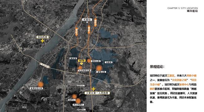 区位分析