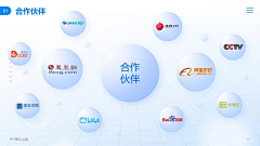 一力2采集到logo页