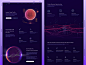 Ringba电信网站产品页面信息丰富的黑暗技术星球附加产品艺术未来派抽象视觉球形空间宇宙宇宙页面网站网页设计zajno