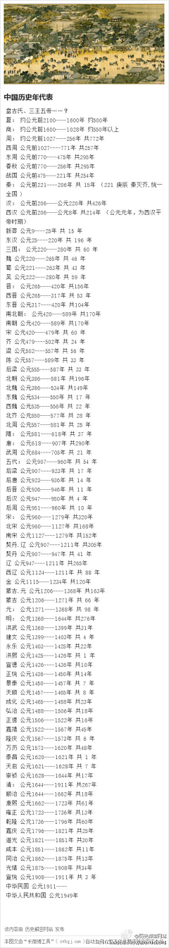 鲜1949采集到ZHI   知识结构 理论