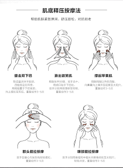 知南温茶暖之芸采集到使用方法