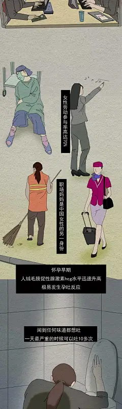 长图汽车站：《女子分娩图鉴》 - 爱果果