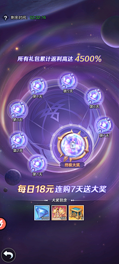 二殿下采集到小浣熊