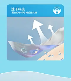 左西童装儿童分体泳衣泳裤套装2023新款男童速干短裤短袖夏季夏装-tmall.com天猫