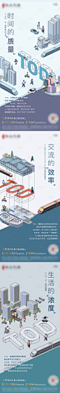 房地产TOD系列海报-源文件