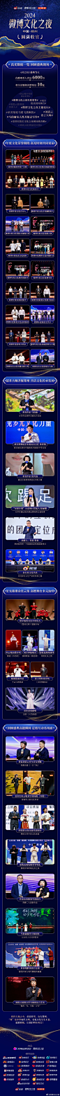@微博文化之夜 的个人主页 - 微博