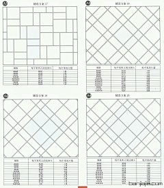 ZHU朱朱侠采集到施工工艺