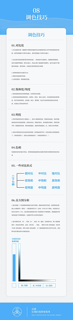 NV4iF_离水的鱼采集到设计学习