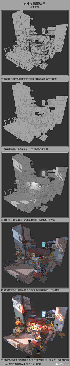 Ati叶太采集到教程