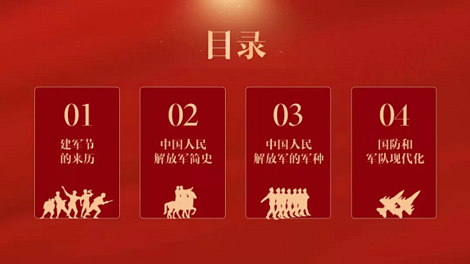 这份目录页，我美化了10个版本！