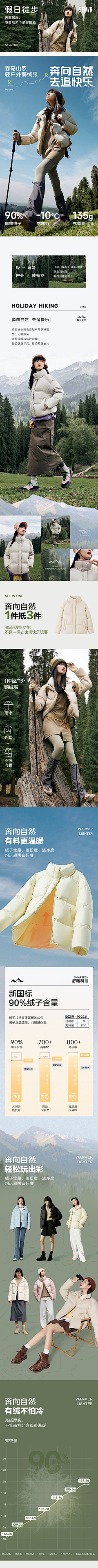 缪欸采集到户外