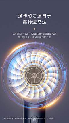 北斗欧皇采集到摆放