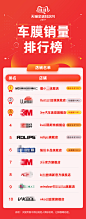 美国ROLIPS罗利普斯汽车漆面保护膜80Pro 隐形车衣膜全车tpu-tmall.com天猫