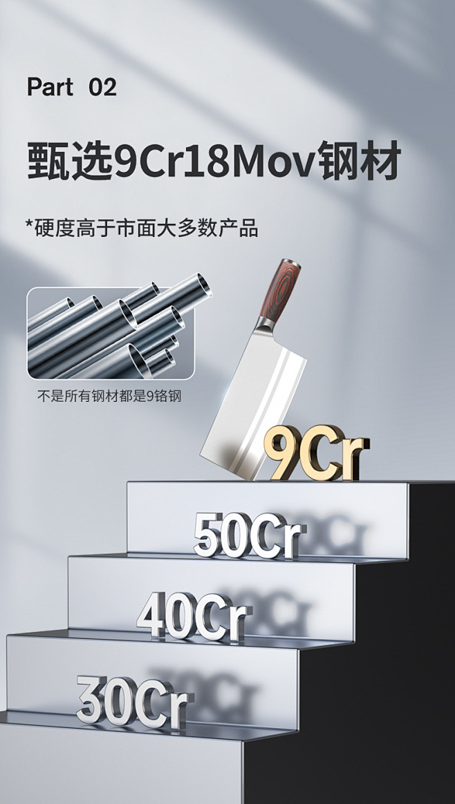 德国9铬斩切不锈钢菜刀正品家用厨师女士刀...