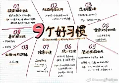 轻松手绘 会手绘的人，生活有多精彩！
手绘日记、会议记录、思维导图、读书笔记......图文并茂，形象生动，有阅读欲望。

与其羡慕，不如自己也学起来
购买先领券：O轻松手绘，重磅升级！ ​​​​