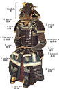 日本武士盔甲 (329)