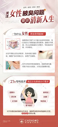 女神节女性健康科普海报-源文件分享-ywjfx.cn
