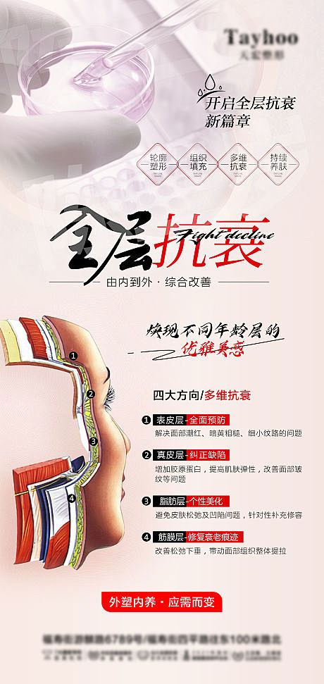 全层抗衰