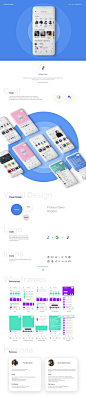Google Music Redesign | UI/UX on Behance