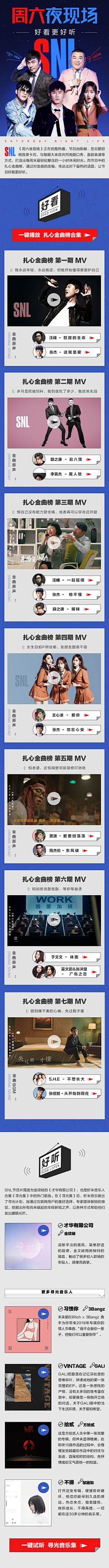 once一度采集到portfolio