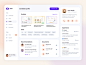 HRM Candidate Profile concept design profile card profile page hrm system hrm candidates dashboard