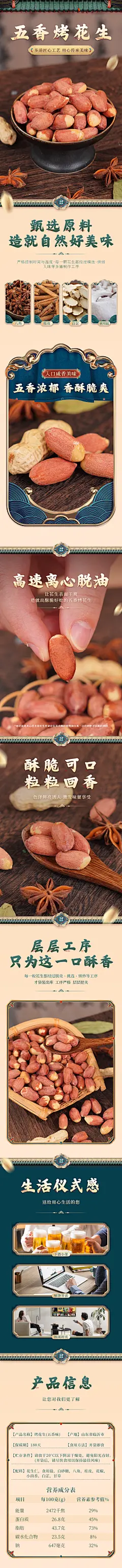 五香烤花生详情